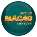 ANGKA PETIR MACAU